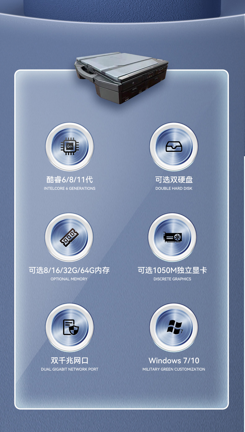 军用三防笔记 军用三防笔记