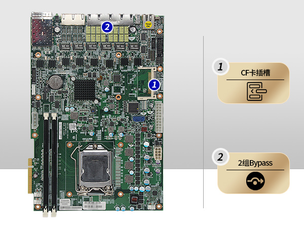 k8·凯发2U多网口工控机