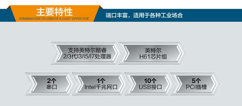 研华酷睿2代工控机 研华酷睿2代工控机