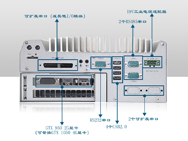 工业电脑服务器定制