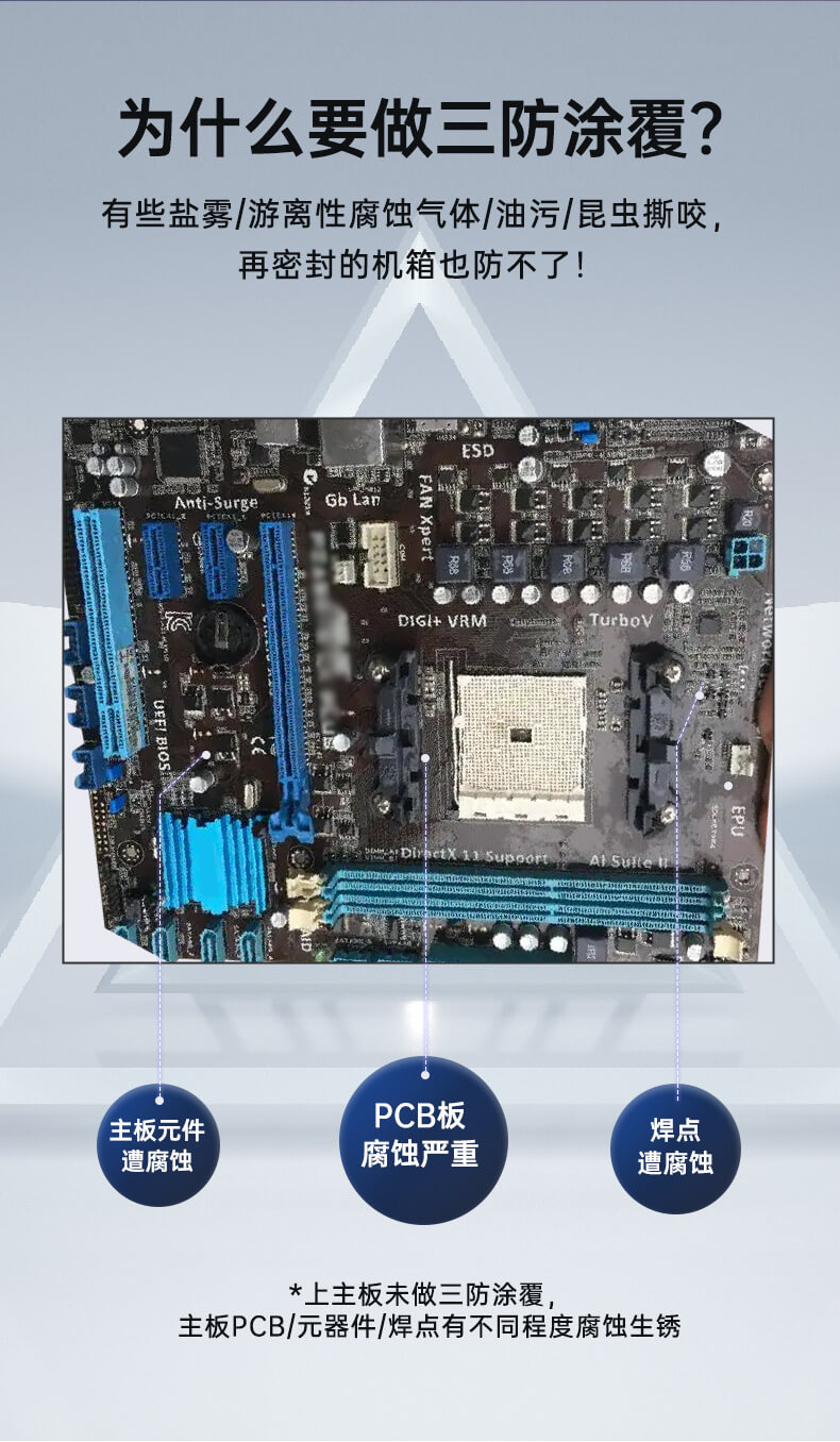 k8·凯发三防工控机