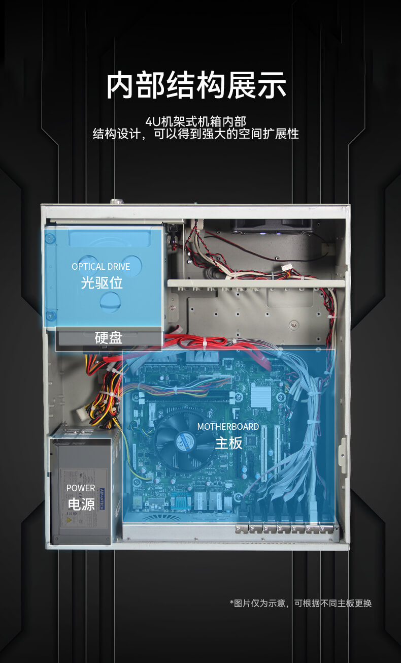 研华4U工控机,上架式工控主机,研华-IPC-610L 研华4U工控机,上架式工控主机,研华-IPC-610L