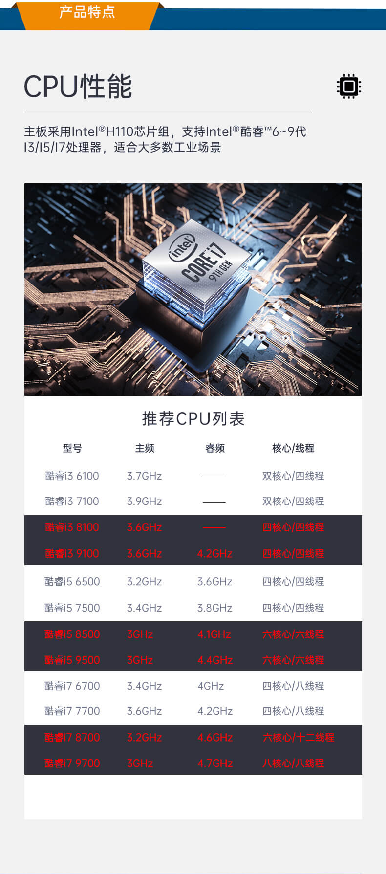 工业视觉控制器,机器视觉工控机 工业视觉控制器,机器视觉工控机