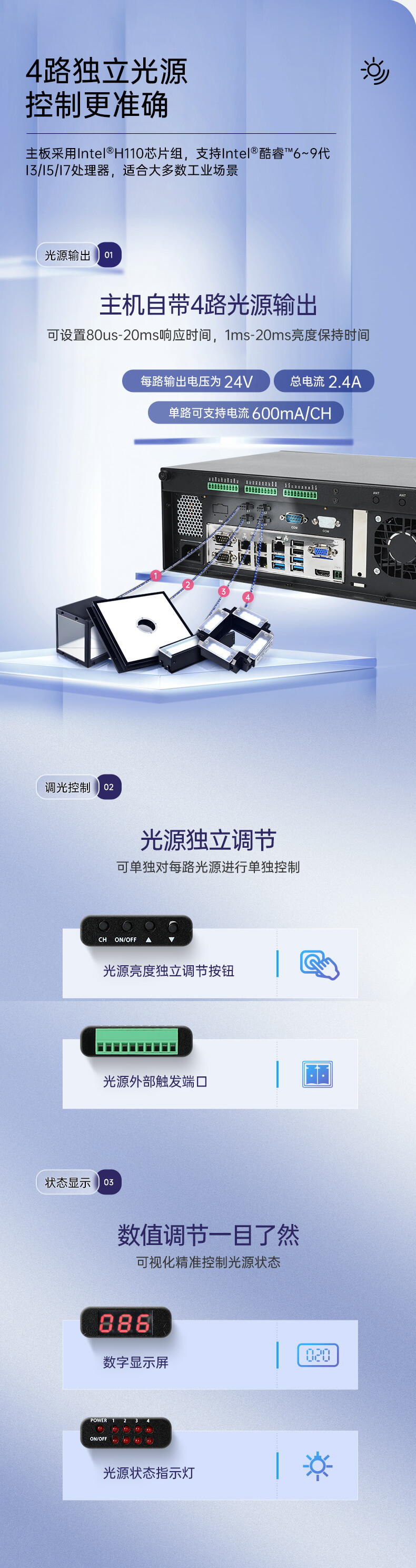 工业视觉控制器,机器视觉工控机 工业视觉控制器,机器视觉工控机