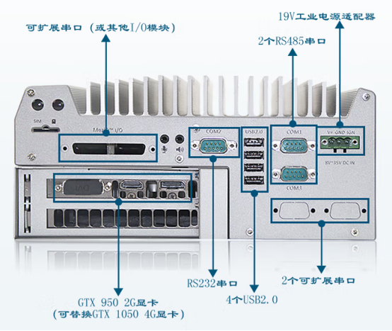 端口.png 端口.png