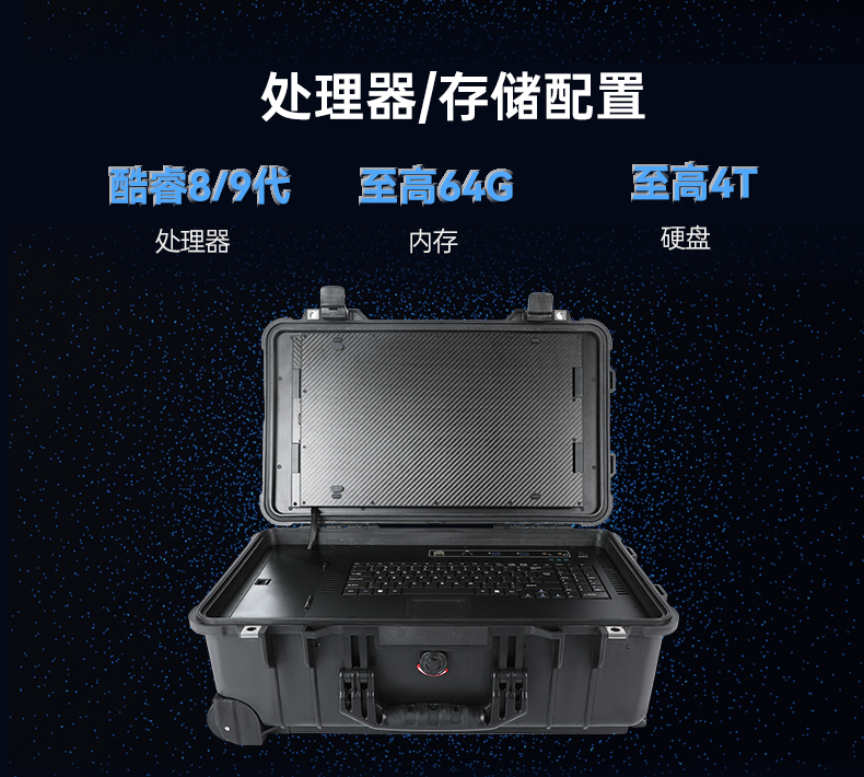 三屏加固便携机,应急指挥调度台移动终端.jpg 三屏加固便携机,应急指挥调度台移动终端.jpg