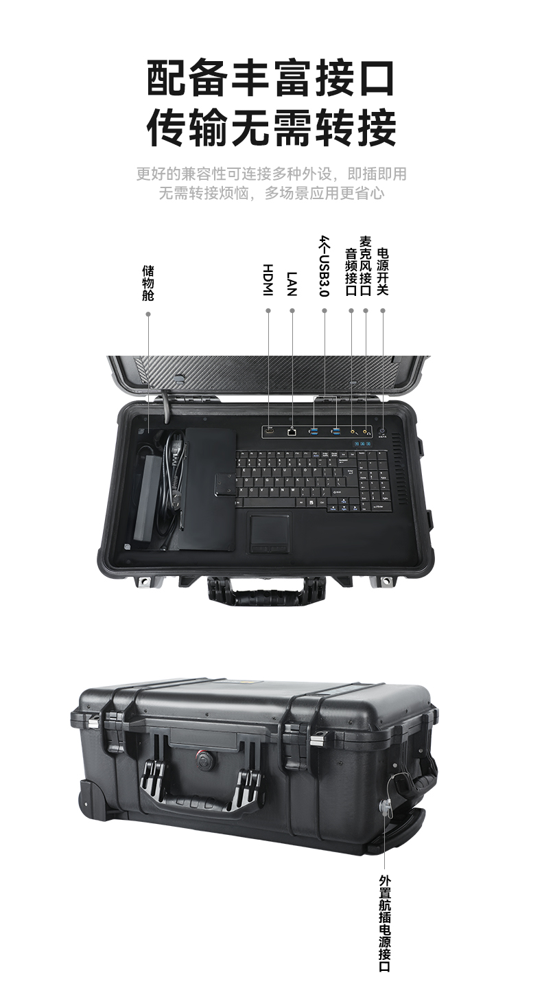 三屏加固便携机,应急指挥调度台移动终端.jpg 三屏加固便携机,应急指挥调度台移动终端.jpg