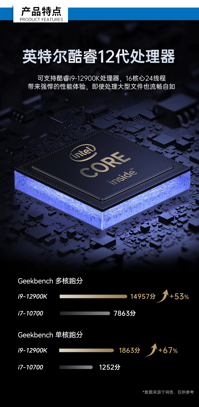 酷睿12代高性能工控机.jpg 酷睿12代高性能工控机.jpg