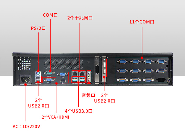 k8·凯发2U多串口工控机,12串口10USB