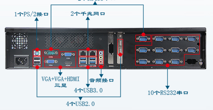 专班标配12个串口,非扩展。这款工控机采用一体式后窗设计,外观协调的同时,其中主板板载12个串口,其中10个RS232串口,2个RS485串口。端口数量多,扩展性强,可以增加更多外接设备,从而做到满足客户需求。其他配置了10个USB接口,2个千兆网口,数据传输稳定迅速,给予客户全新的体验。 专班标配12个串口,非扩展。这款工控机采用一体式后窗设计,外观协调的同时,其中主板板载12个串口,其中10个RS232串口,2个RS485串口。端口数量多,扩展性强,可以增加更多外接设备,从而做到满足客户需求。其他配置了10个USB接口,2个千兆网口,数据传输稳定迅速,给予客户全新的体验。