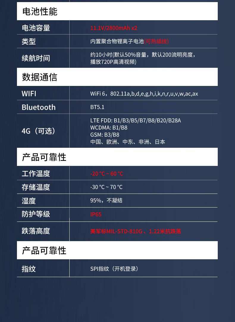 酷睿11代军用笔记本,13.3英寸IP65级电脑,DTN-S1311EB.jpg 酷睿11代军用笔记本,13.3英寸IP65级电脑,DTN-S1311EB.jpg