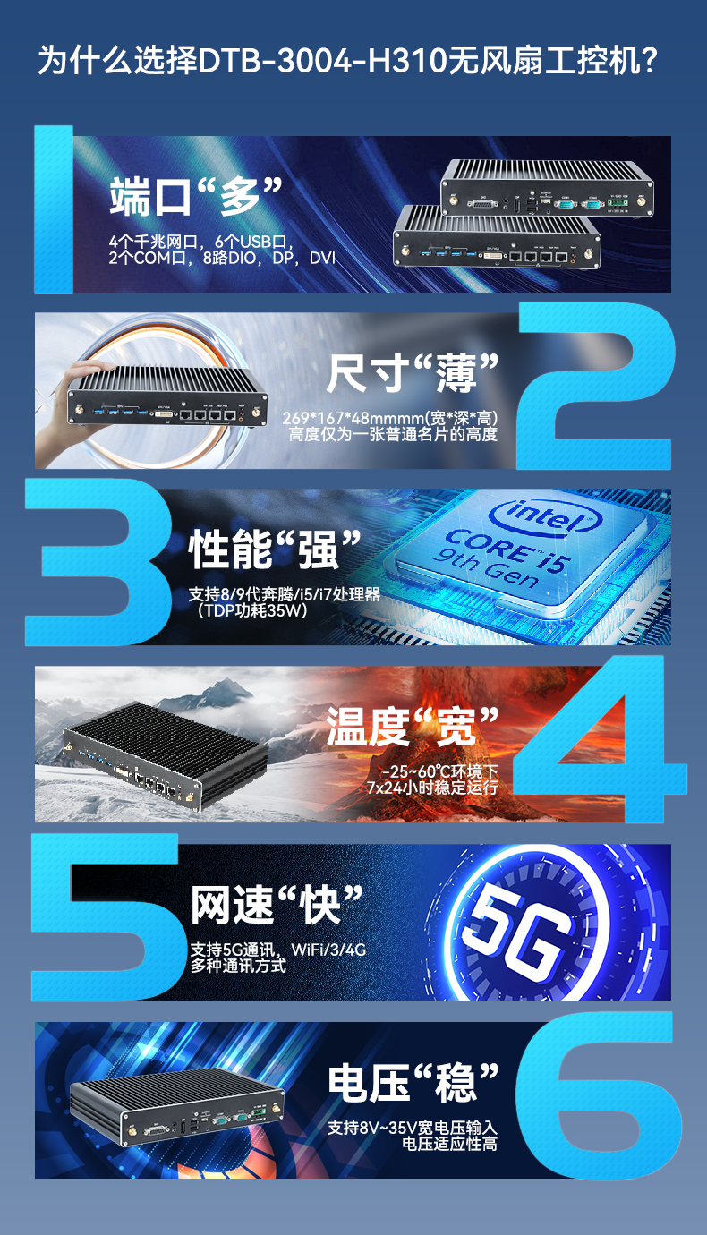 小型嵌入式工控机.jpg 小型嵌入式工控机.jpg