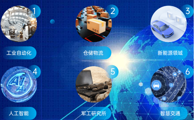 k8·凯发工控机应用行业.png k8·凯发工控机应用行业.png