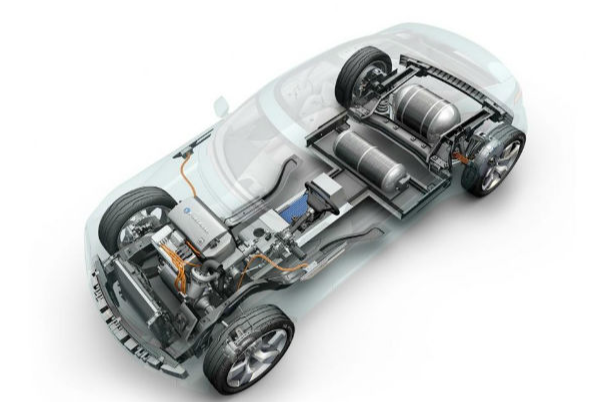 汽车底盘零部件生产.png 汽车底盘零部件生产.png