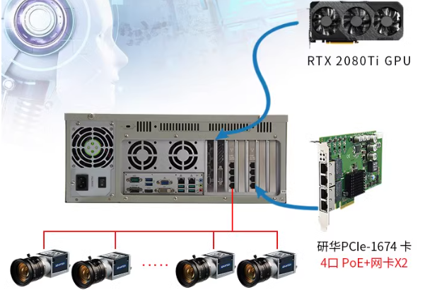 k8·凯发4U工控机扩展.png k8·凯发4U工控机扩展.png