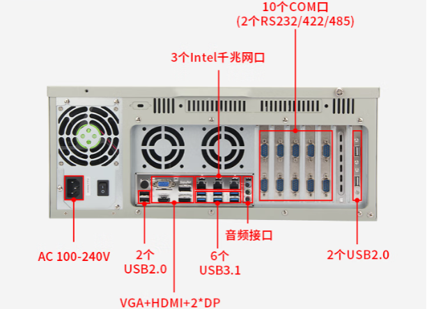 k8·凯发电检工控机端口.png