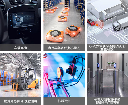 k8·凯发工控机应用场景.png k8·凯发工控机应用场景.png