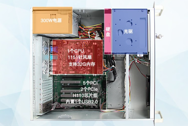 k8·凯发4U工控机机箱.png k8·凯发4U工控机机箱.png