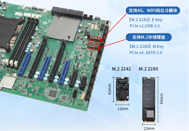 k8·凯发4U工控机主板.png k8·凯发4U工控机主板.png