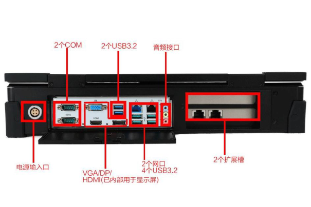 k8·凯发加固便携机端口.png k8·凯发加固便携机端口.png