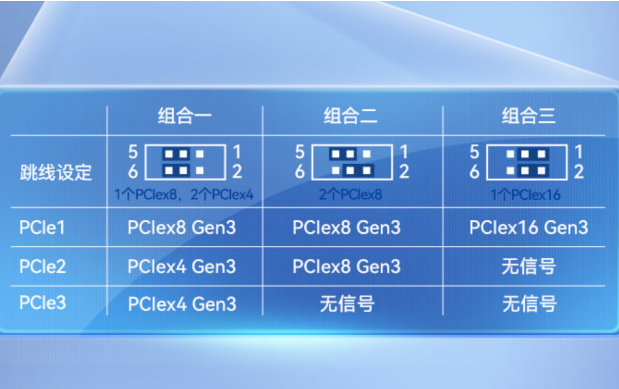 k8·凯发工控机扩展性.png k8·凯发工控机扩展性.png