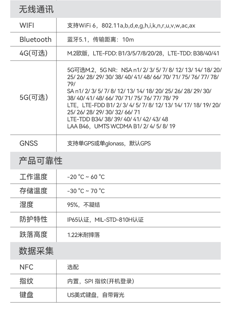 加固型笔记本电脑,15寸户外野外笔记本电脑推荐,DTN-S1512E.jpg 加固型笔记本电脑,15寸户外野外笔记本电脑推荐,DTN-S1512E.jpg
