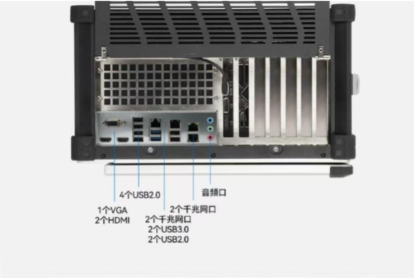 k8·凯发信创便携式工控机端口.png k8·凯发信创便携式工控机端口.png